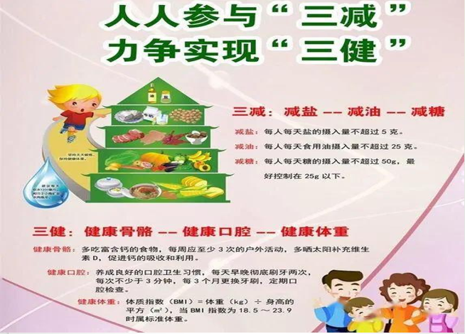 黄麓师范学校“三减三健”宣传(图3)